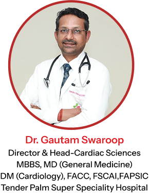 Dr. Gautam Swaroop